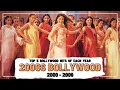 Download Lagu Top 5 Bollywood Hits Of Each Year (2000 - 2009)