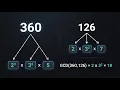 Number Theory in DSA The Only Template You Need for Coding Interviews