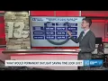 How would a permanent daylight saving time impact Michigan