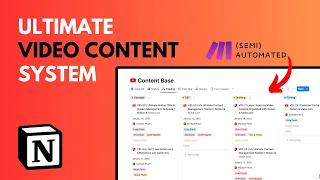 my ultimate video content management system notion make com google drive canva