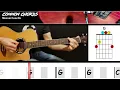 Massachusetts - Bee Gees | EASY GUITAR LESSON | Scrolling Chords & Lyrics