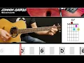 Download Lagu Massachusetts - Bee Gees | EASY GUITAR CHORDS | Common Chords
