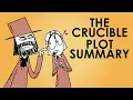 Plot Summary of The Crucible by Arthur Miller in Under 10 Minutes