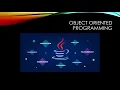 PART 1 JAVA Object Oriented Programming