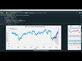 Stock Prices Prediction using Machine Learning in Python Projects
