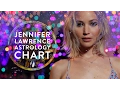 Jennifer Lawrence - WHY WE LOVE HER