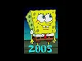Lagu The Evolution of SpongeBob (1999-2021)