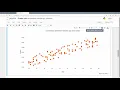 Statistics Scatter plots using Plotly for Python