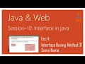Interface in Java Interface Having Method Of Same Name
