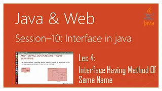Interface in Java Interface Having Method Of Same Name