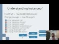 Using the instanceof Keyword