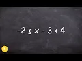 Solving and graphing a compound inequality - Math Help