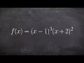 How to Find Zeros Multiplicity and End Behavior to Graph of a Polynomial