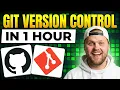 What is GITHUB GIT Version Control GIT Version Control Tutorial for Developers