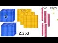 Base Ten Blocks to Represent Decimals