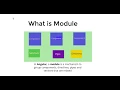 Angular module tutorial