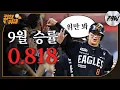 Download Lagu Ryu Hyun-jin's 9th win of the season! Liberato's 10th, Noh Si-hwan's 31st... September's Eagles a...