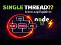 Is NodeJS Really Single Threaded Event Loop Explained Clearly