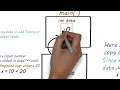 PASS BY VALUE AND REFERENCE C FOR BEGINNERS - ANIMATED WAY SUNNY MAC CHANNEL 15