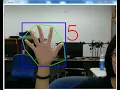 Hand Gesture Detection by Image Processing