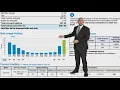 265 to 391 Here s why your Piedmont Natural Gas bill is more expensive now