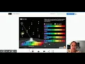 Star Spectra Gizmo 1