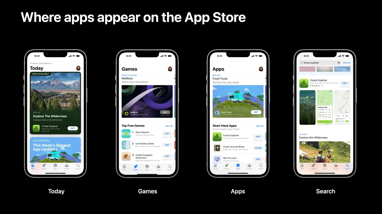 Get started with app discovery and marketing | 2023 | Apple