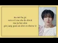 NCT WISH (엔시티 위시) - Don't Say You Love Me (Easy Lyrics)
