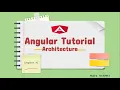 Chapter 2 Angular Architecture