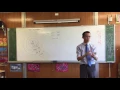Number Sets Graphing Solutions on a Number Line
