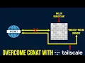 Overcome CGNAT Carrier-grade NAT with Tailscale