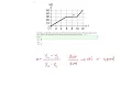 AP Calculus AB - Unit 1 Progress Check MCQs FRQs Part A