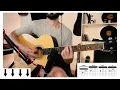 GUITARRA | Chika hippie - Tobika ( cover/tutorial) Martin Lopez