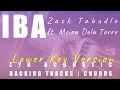 IBA (Lower Key Ver.) - Zack Tabudlo ft. Moira Dela Torre | Acoustic Karaoke | Chords