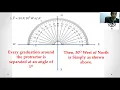 Graphical Representation of Vectors