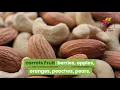 what is the Victoria s secret model diet