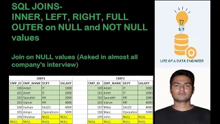 Interview Questions - All JOINS INNER LEFT RIGHT FULL OUTER JOIN only NULL values output