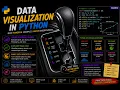 Python Data Structures I Data Visualization 13