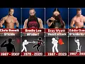 How WWE Wrestlers Died And When Wrestlinginc