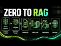 Zero to RAG SQLite