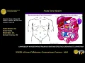 Laparoscopy in penetrating trauma is a safe effective alternative to laparotomy