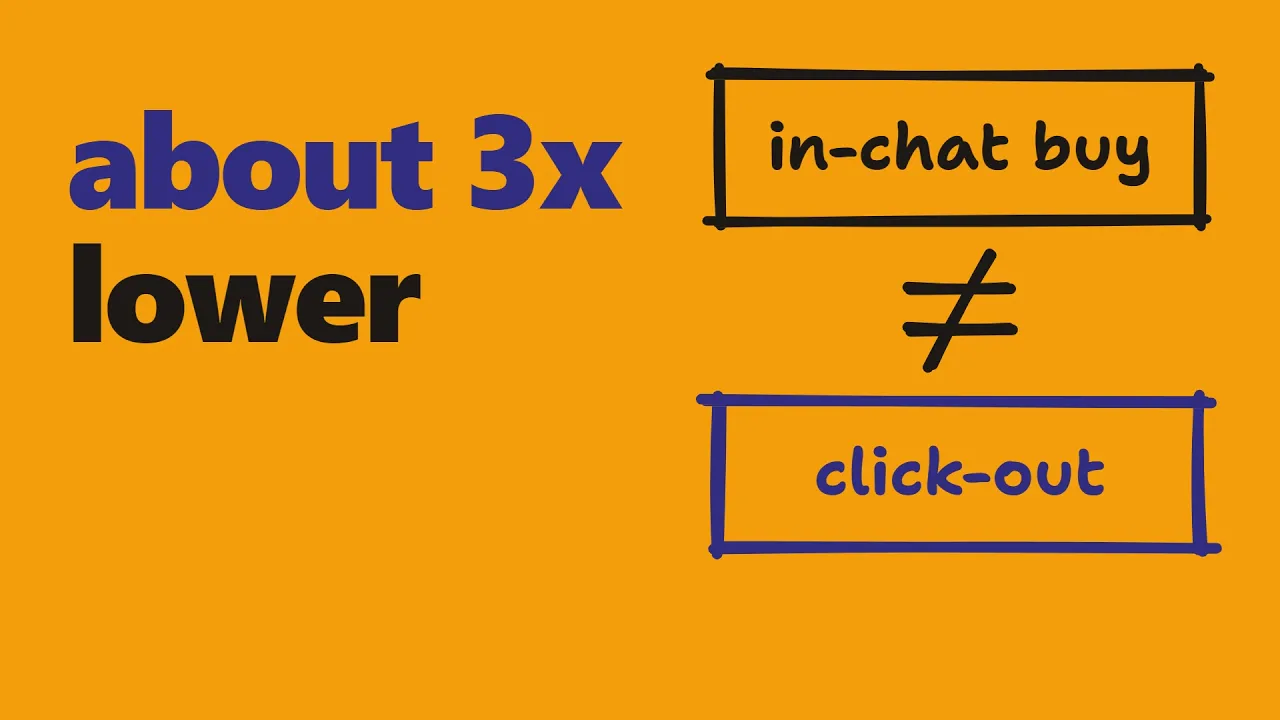 Video thumbnail: OpenAI Killed Instant Checkout, Then Launched Feed Ads