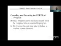Foundation of Fortran Character Set