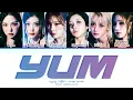 Kep1er Yum (Korean Ver.) Lyrics (Color Coded Lyrics)