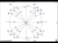 Filling in the Unit Circle