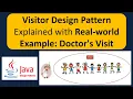 Visitor Design Pattern Explained with Real-world Example Doctor s Visit