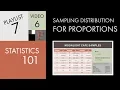 Statistics 101 Sampling Distribution for Proportions