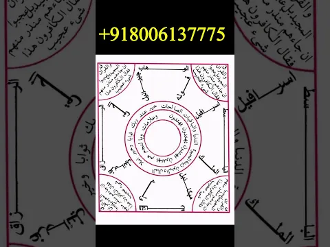 कारोबार की बंदिश को तोड़ #viral #dua #wazifa #shorts