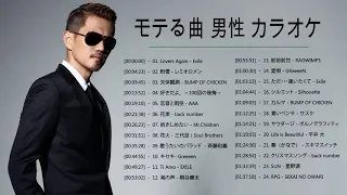 Video 泣けるラブソング 涙が止まらないほど泣ける歌 感動する歌 泣ける歌 メドレー Ver Gratis Hatkar