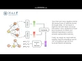 IEEE SMC Nr 199